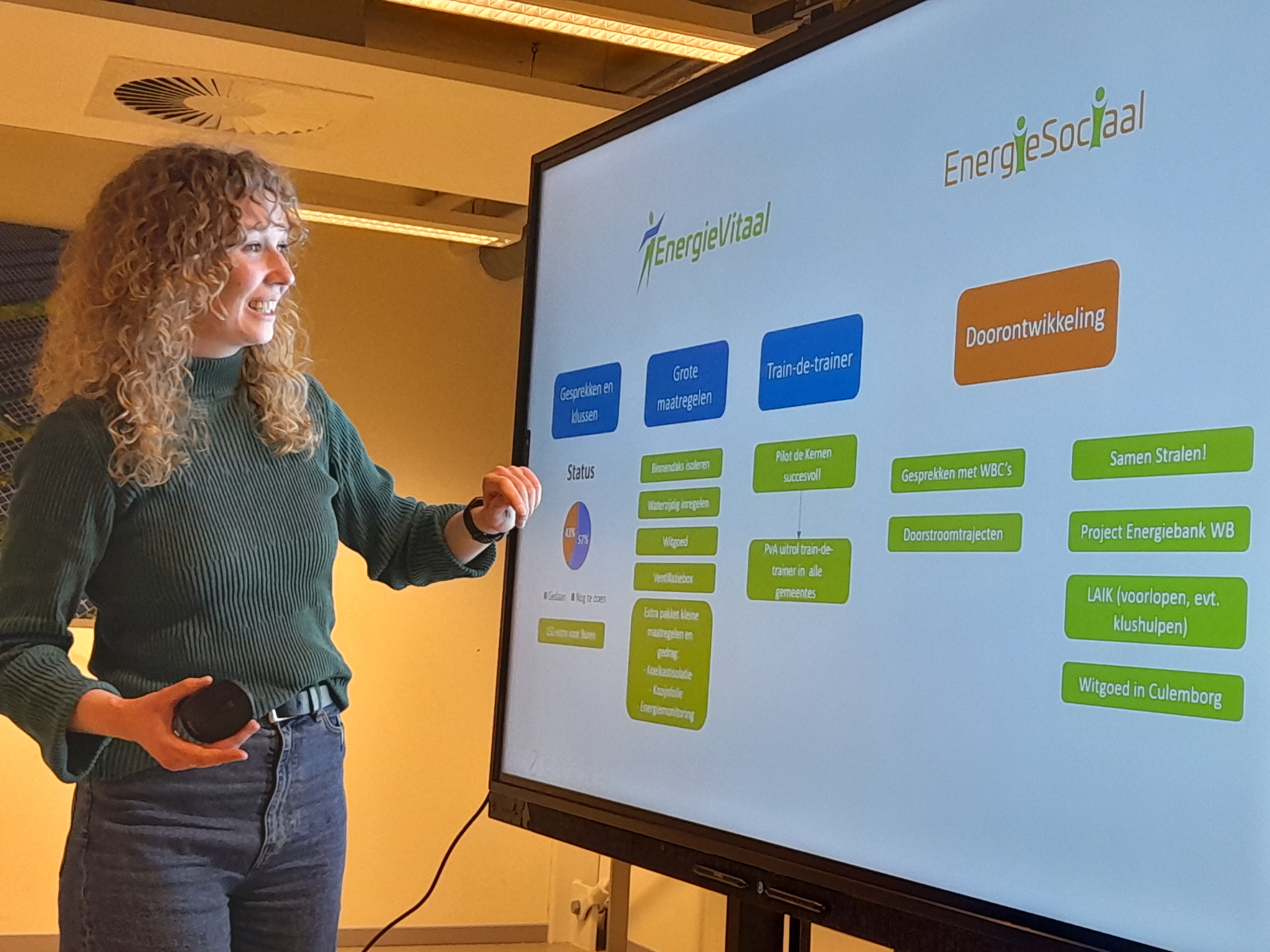 Loes presenteert het EnergieVitaal project